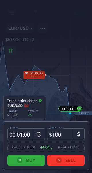 Mastering Your Financial Future with Trades Pocket Option