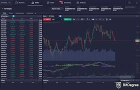 The Future of Trading An In-Depth Look at PrimeXBT Funding The Future of Trading An In-Depth Look at PrimeXBT Funding