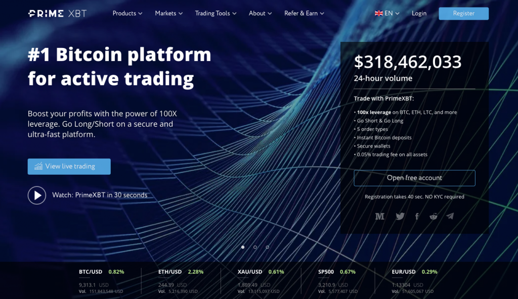 The Future of Trading An In-Depth Look at PrimeXBT Funding The Future of Trading An In-Depth Look at PrimeXBT Funding